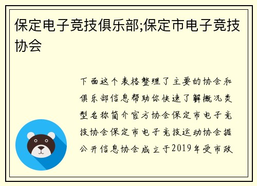 保定电子竞技俱乐部;保定市电子竞技协会